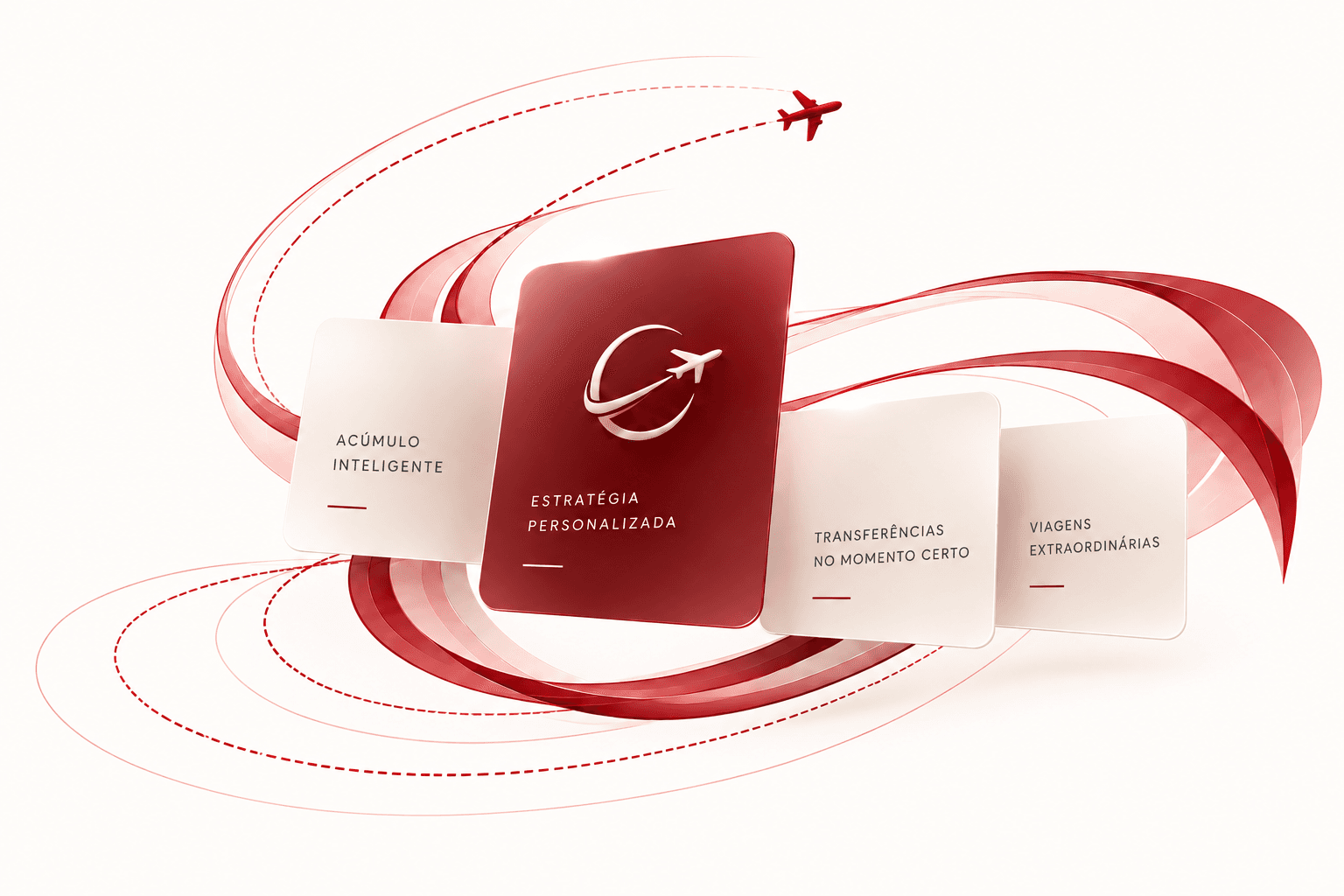 Cartões de estratégia de milhas entre trajetórias de viagem